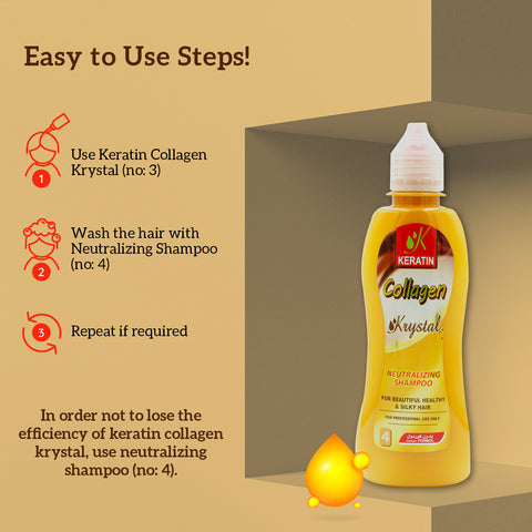 KKeratin Collagen Krystal Neutralizing Shampoo No.4 (After Keratin)